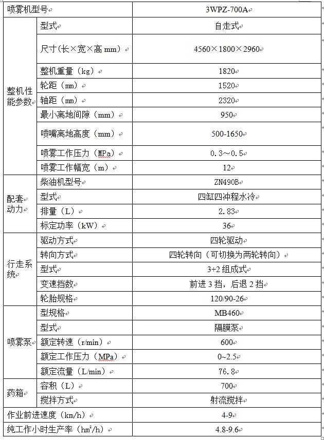 泰达3WPZ-700A