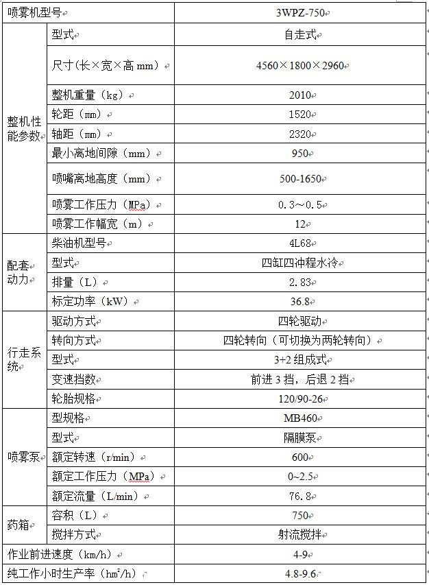 泰达3WPZ-700C